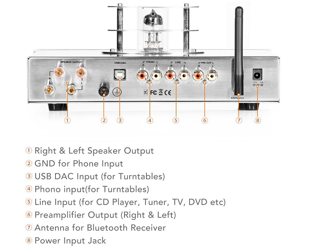 Steljes Ampli à Tubes Valve Amplificateur de Son Bluetooth HiFi Stéréo dac Audio