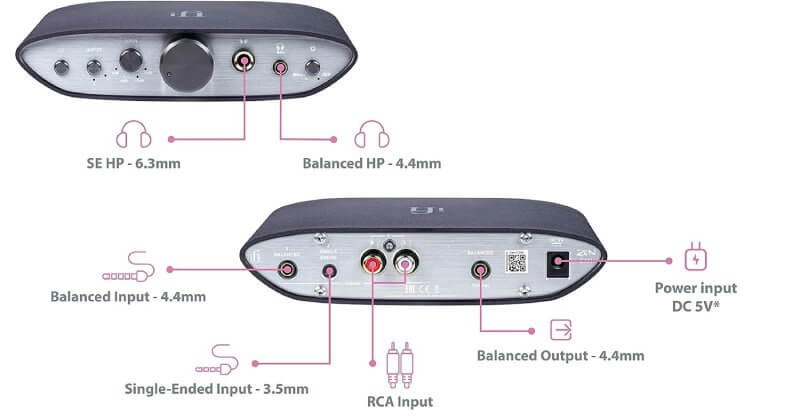 Avis et Test DAC iFi Audio Zen Can Amplificateur de casque haute-fidélité