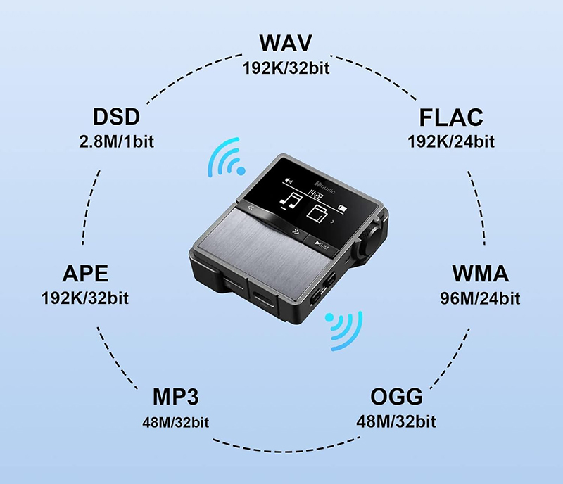 avis Lecteur MP3 HiFi avec Clip, Bluetooth et Audio Sans Perte
