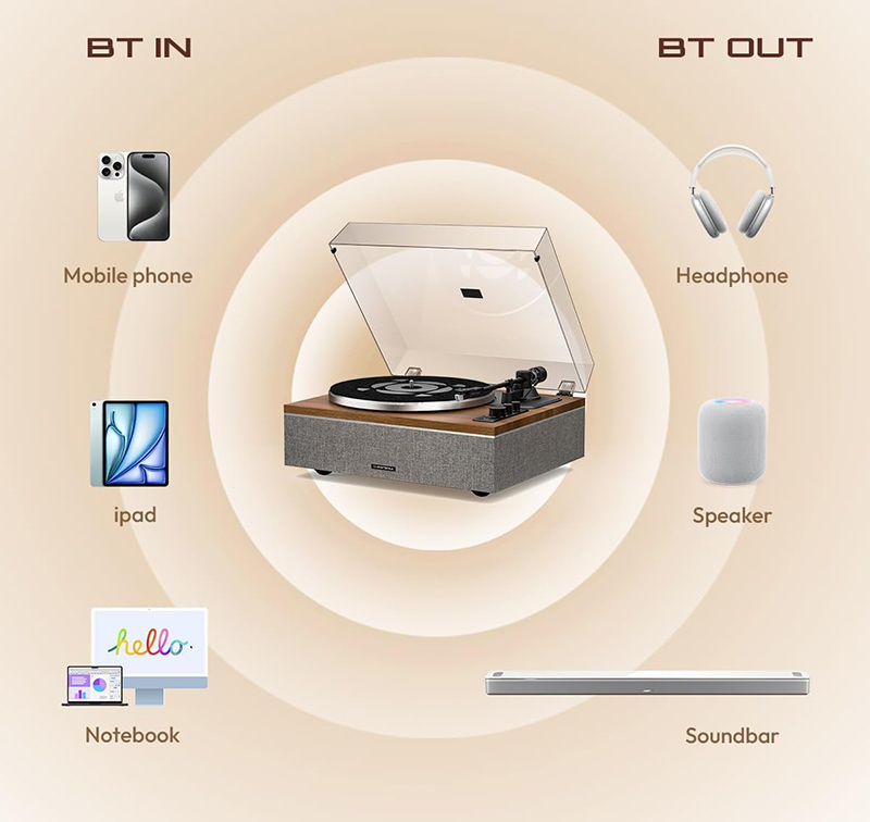 Details Test - Complet Qlearsoul One-S La Platine Vinyle Tout-en-Un qui Révolutionne l'Entrée de Gamme