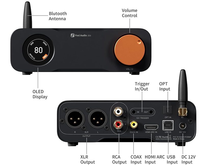 Test Complet Fosi Audio ZD3 Le DACPréampli qui Révolutionne le Rapport QualitéPrix