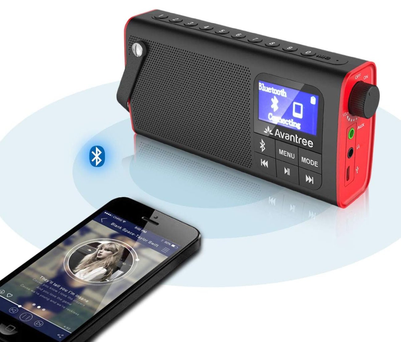 Avis sur la Radio FM Portable Avantree SP850