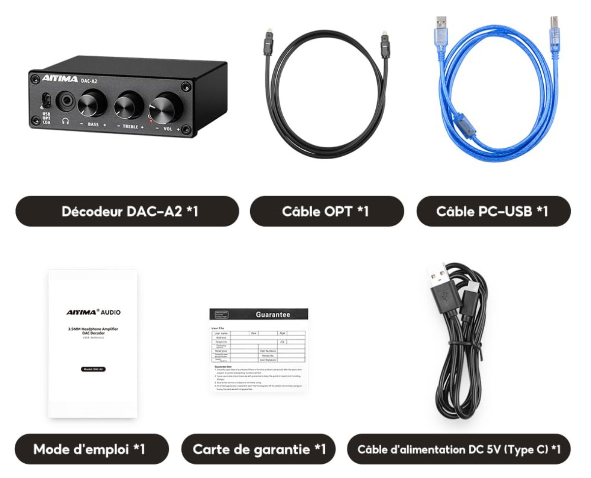 Avis sur le DAC Amplificateur de Casque AIYIMA DAC A2