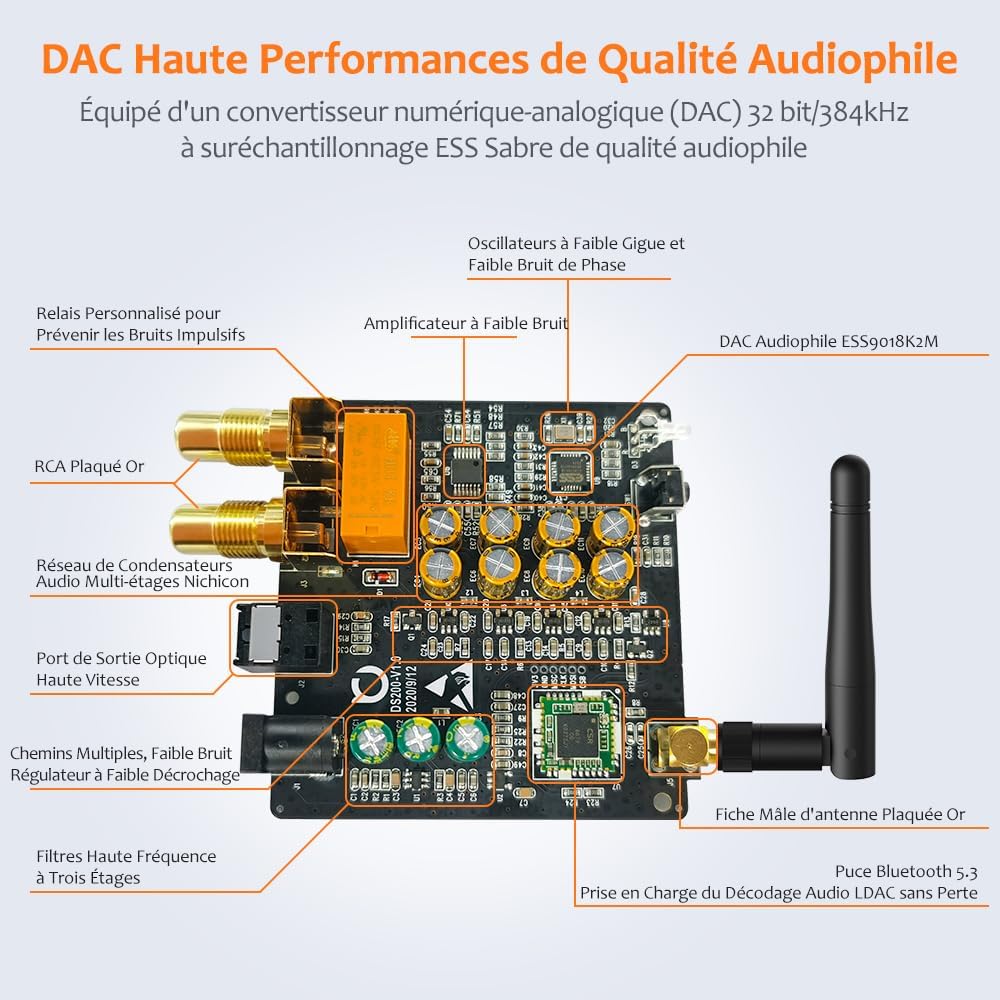 Caractéristiques Techniques Clés du 1Mii HiFi Récepteur Audio Bluetooth 5.3