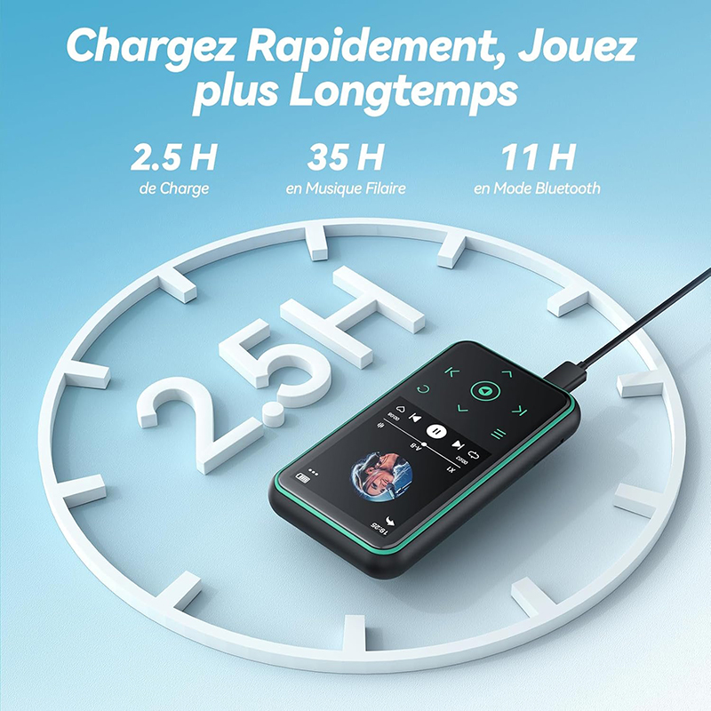 Detail Test AGPTEK 64Go Lecteur MP3 Bluetooth 5.3 avec Clip Le meilleur lecteur MP3 sport ultra-compact de 2025