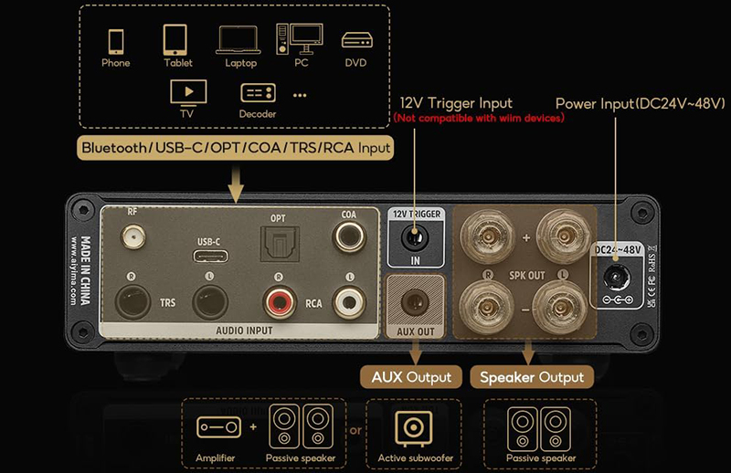 Details Avant Test de l'AIYIMA A80 Le DAC Amplificateur Intégré qui Révolutionne l'Audio Desktop