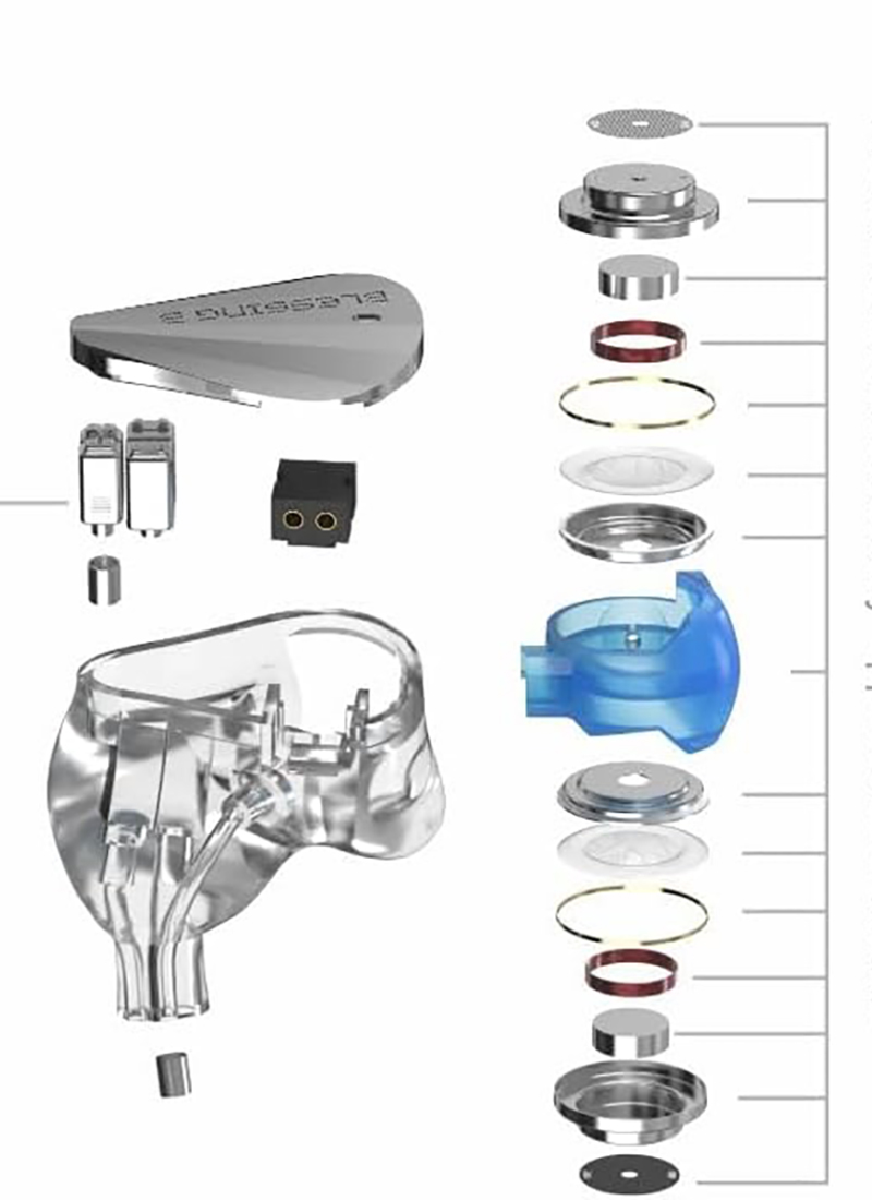 Details - Test Moondrop Blessing 3 2DD+4BA La nouvelle référence des écouteurs intra-auriculaires à 450€