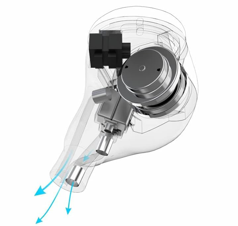 Details Test Moondrop Blessing 3 2DD+4BA La nouvelle référence des écouteurs intra-auriculaires à 450€