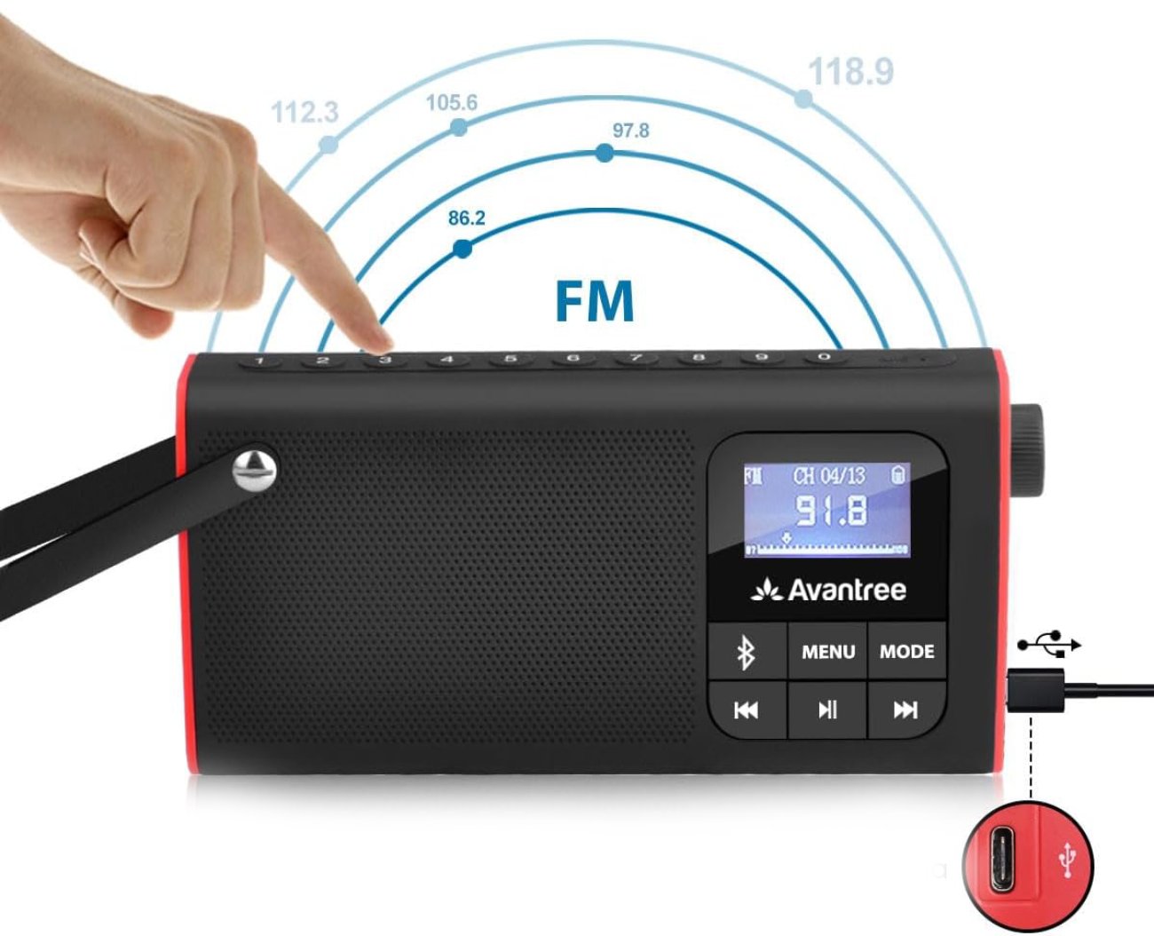 Radio Portable FM Avantree SP850 - Notre Test Complet et Avis Détaillé