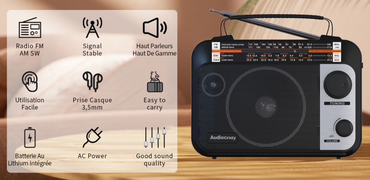 Test COMPLET de la Radio Portable FM Audiocrazy AC-Q1ARB - Performance Audio et Qualité Sonore