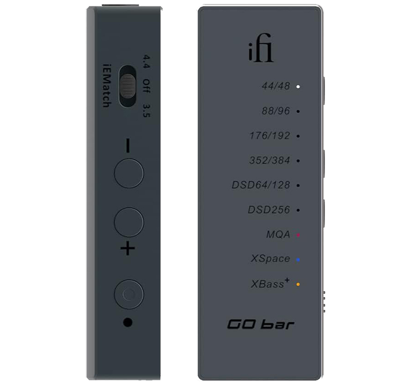 Avant Test complet du DAC iFi GO Bar Le meilleur DAC portable de l'année
