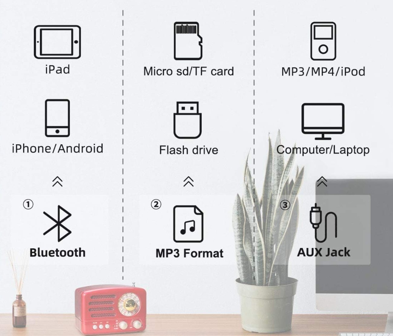 Avis Radio Portable Vintage Bluetooth PRUNUS J-160 - Guide d'achat et conseils d'utilisation
