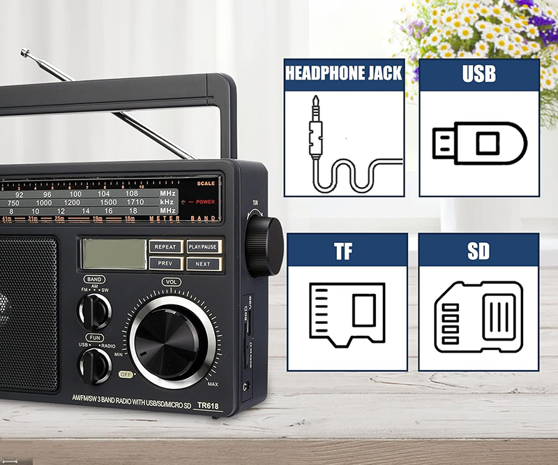 Details Test Complet Retekess TR618 Radio Portable FM AM SW - Mon Avis !