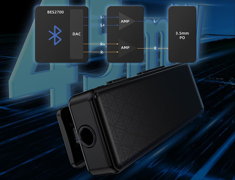 Details - Test complet du Récepteur Bluetooth FiiO BTR11 La solution audio sans fil abordable