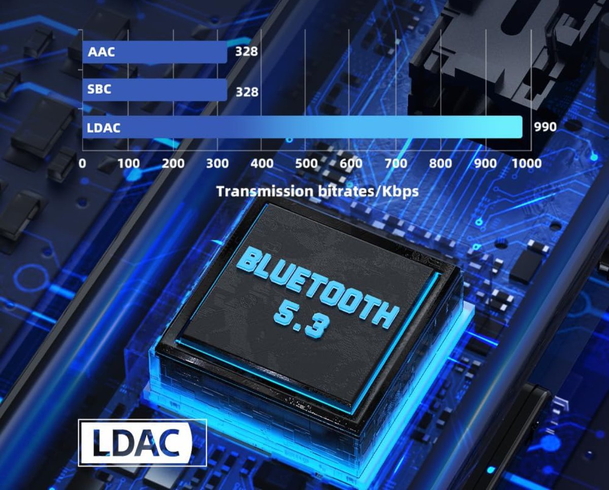 MON Test COMPLET du Récepteur Bluetooth FiiO BTR11 - Performances audio et codecs