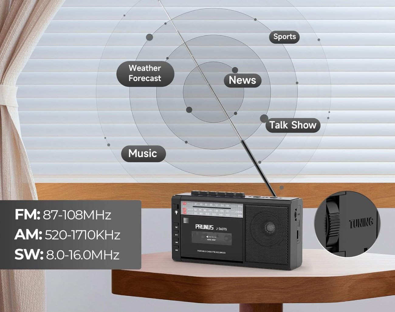 Test COMPLET de la Radio Portable PRUNUS J-360 - Guide d'Utilisation et Scenarios d'Usage