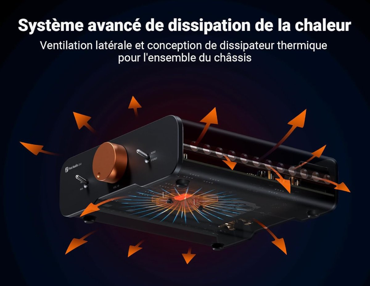 Test COMPLET du DAC Fosi Audio ZA3 - Design et Construction L'Excellence Manufacturière