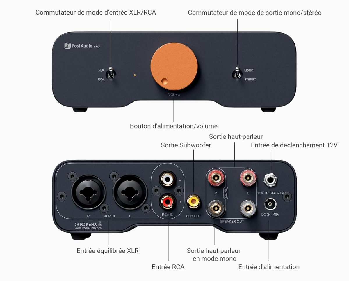 Test COMPLET du DAC Fosi Audio ZA3 - Technologies et Innovations