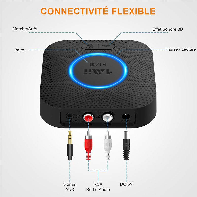 Details Test du Récepteur Bluetooth 1Mii B06 Plus [Upgraded] Mon Avis Complet !