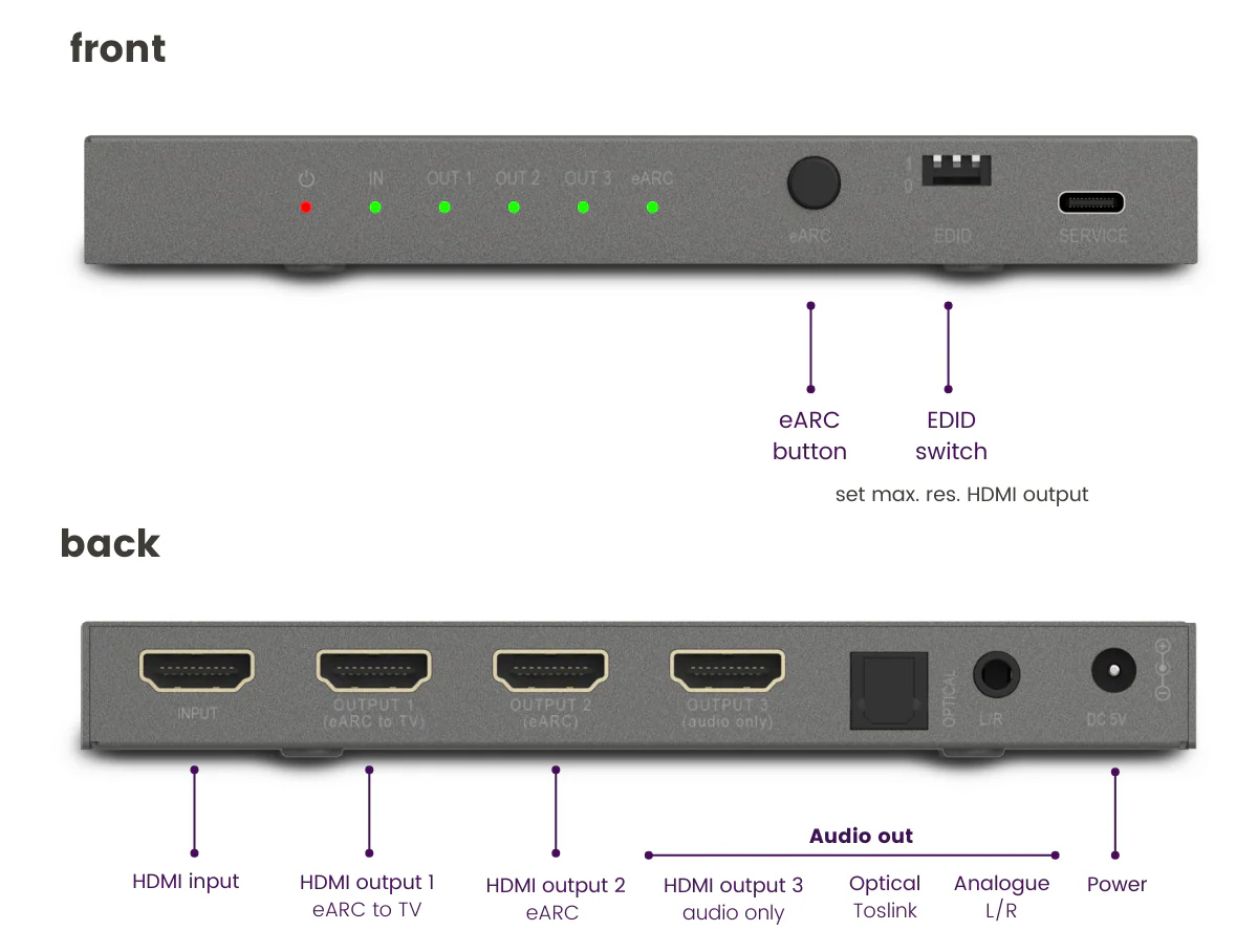 Avis sur le Marmitek Connect AE34 - Performances et écoute