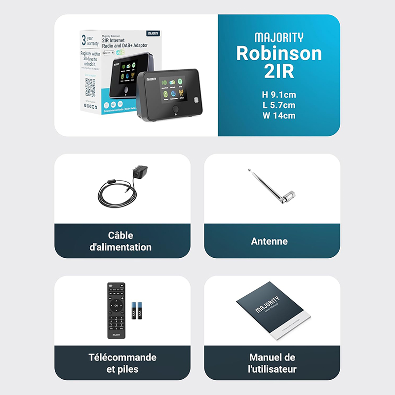 Details Test du Majority Robinson 2IR Analyse technique complète