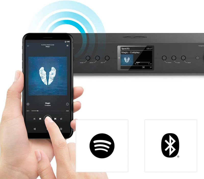 Details Test du Hama iTuner Hi-FI DIT2105SBTX Analyse technique complète