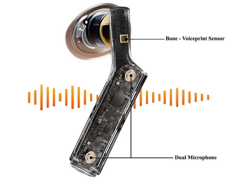 timekettle w4 capteurs et microphones
