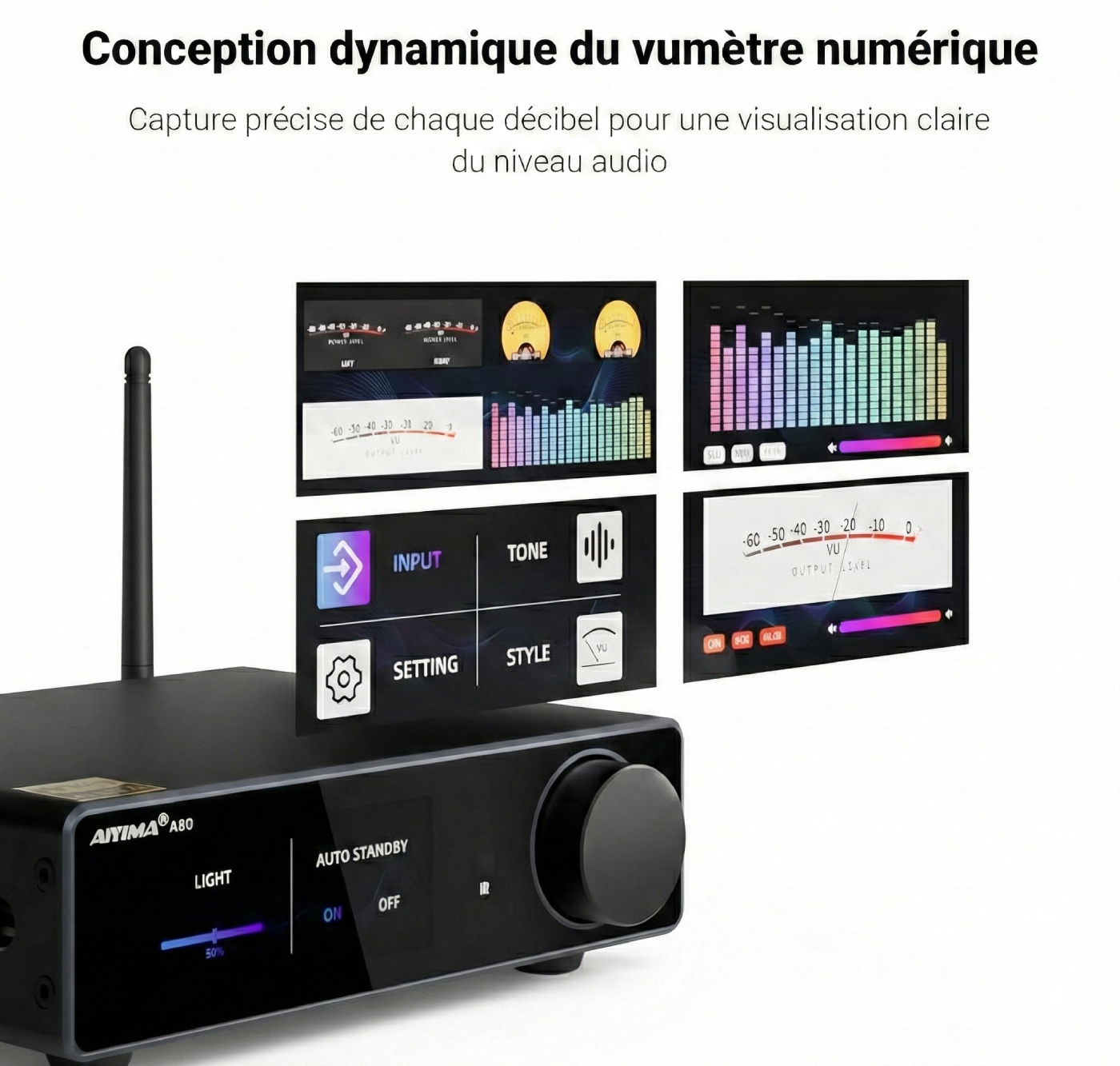 Interface vumètre numérique de l’amplificateur AIYIMA A80 avec visualisations de niveau audio et styles d’affichage