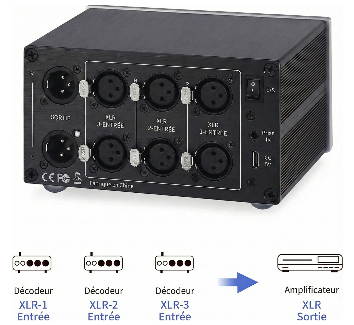 Commutateur XLR AtDcNeVh XS-001R avec trois entrées symétriques et une sortie audio