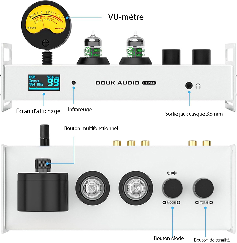 Caractéristiques principales du Douk Audio P1PLUS affichées sur panneau
