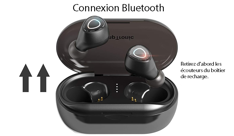 HIFIMAN Ananda BT avec ses principales caractéristiques techniques affichées