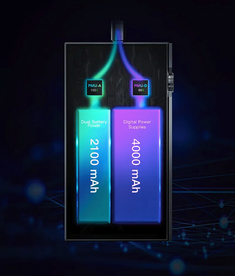 Infographie technique du iBasso DX340 détaillant le système Dual Battery Power avec deux unités distinctes de 2100 mAh (analogique) et 4000 mAh (numérique) reliées aux modules PMU.