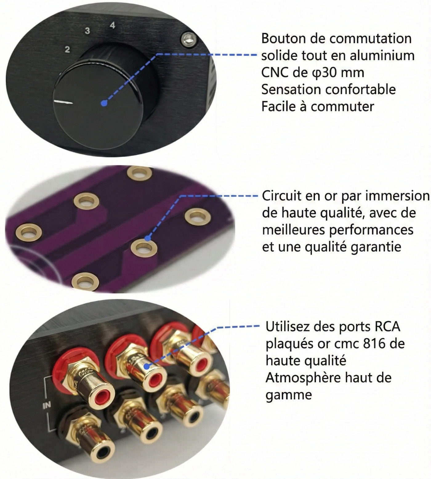 Détails du commutateur passif Solupeak U31 avec sélecteur rotatif aluminium et ports RCA plaqués or
