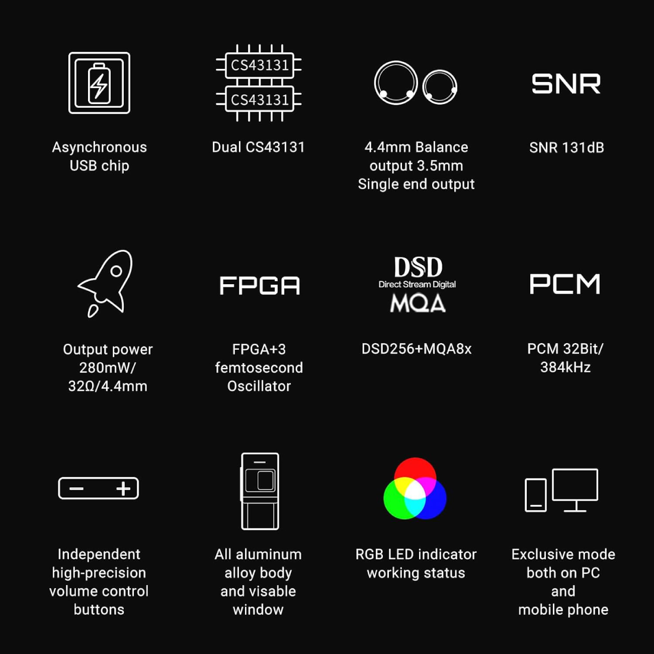 Fonctionnalités du DAC portable TempoTec Sonata BHD Pro avec double DAC CS43131, FPGA et sortie symétrique 4.4 mm