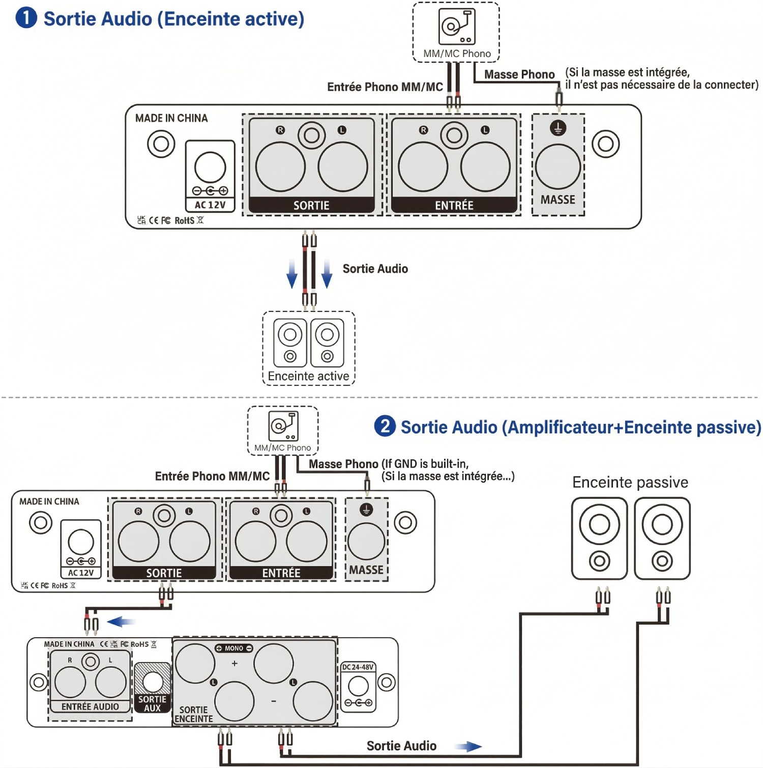 Schéma technique comparatif : connexion de l'AIYIMA T3PRO vers des enceintes actives (haut) et vers un amplificateur avec enceintes passives (bas).