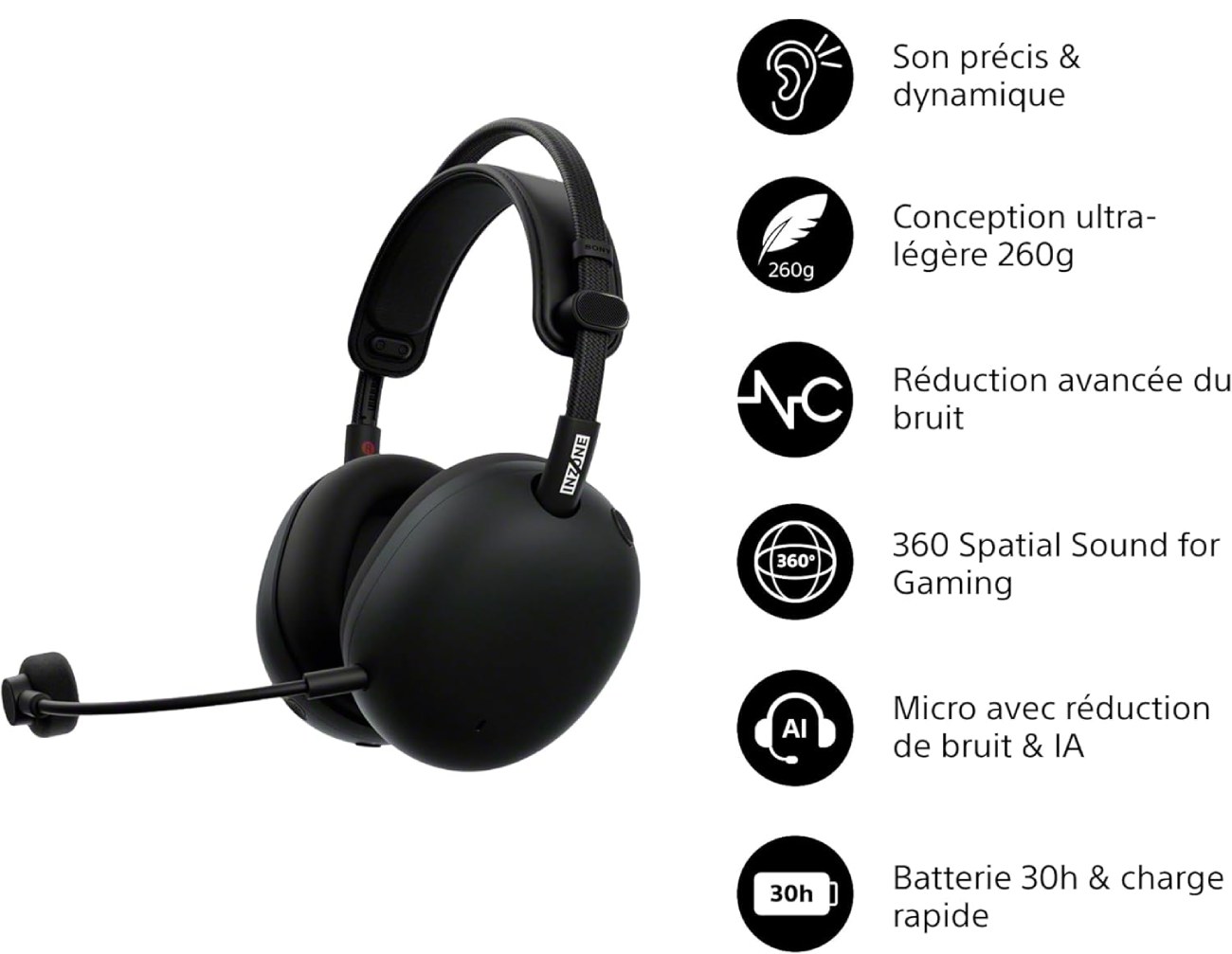 Infographie du casque gaming Sony InZone H9 II noir, montrant le casque de profil avec une liste de ses six caractéristiques techniques principales illustrées par des icônes : Son précis (drivers carbone), Poids de 260g, ANC, Spatial Sound, Micro IA, et Batterie de 30h.