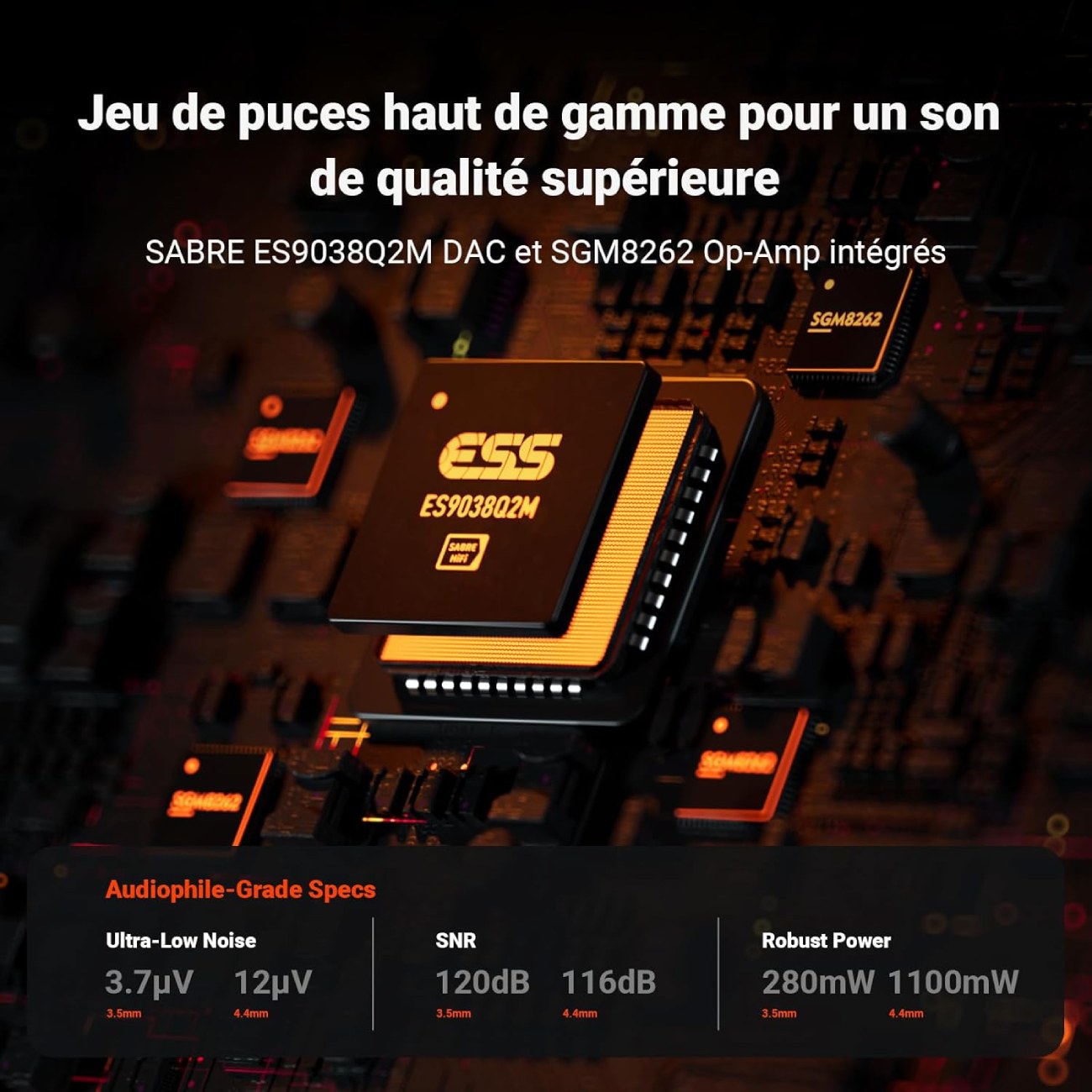 Vue rapprochée des composants internes du Fosi Audio SK02 : puce DAC ESS Sabre ES9038Q2M et amplificateurs opérationnels SGM8262 avec tableau des performances SNR et puissance.