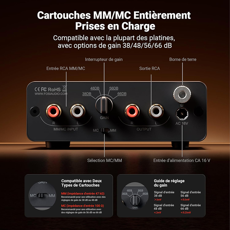 Arrière du Fosi Audio BOX X5 montrant les entrées et sorties audio
