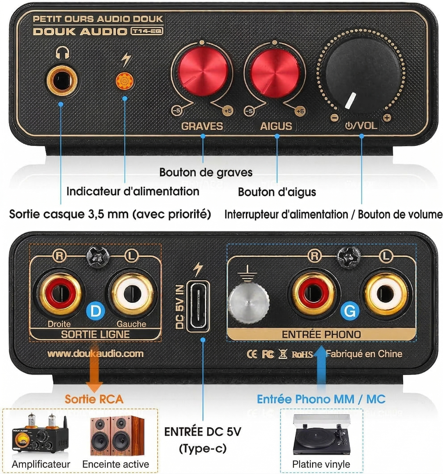 Schéma détaillé des faces avant et arrière du préampli phono Nobsound T14-EQ montrant les réglages EQ, la sortie casque, l'alimentation USB-C et les branchements RCA pour platine vinyle et enceintes.