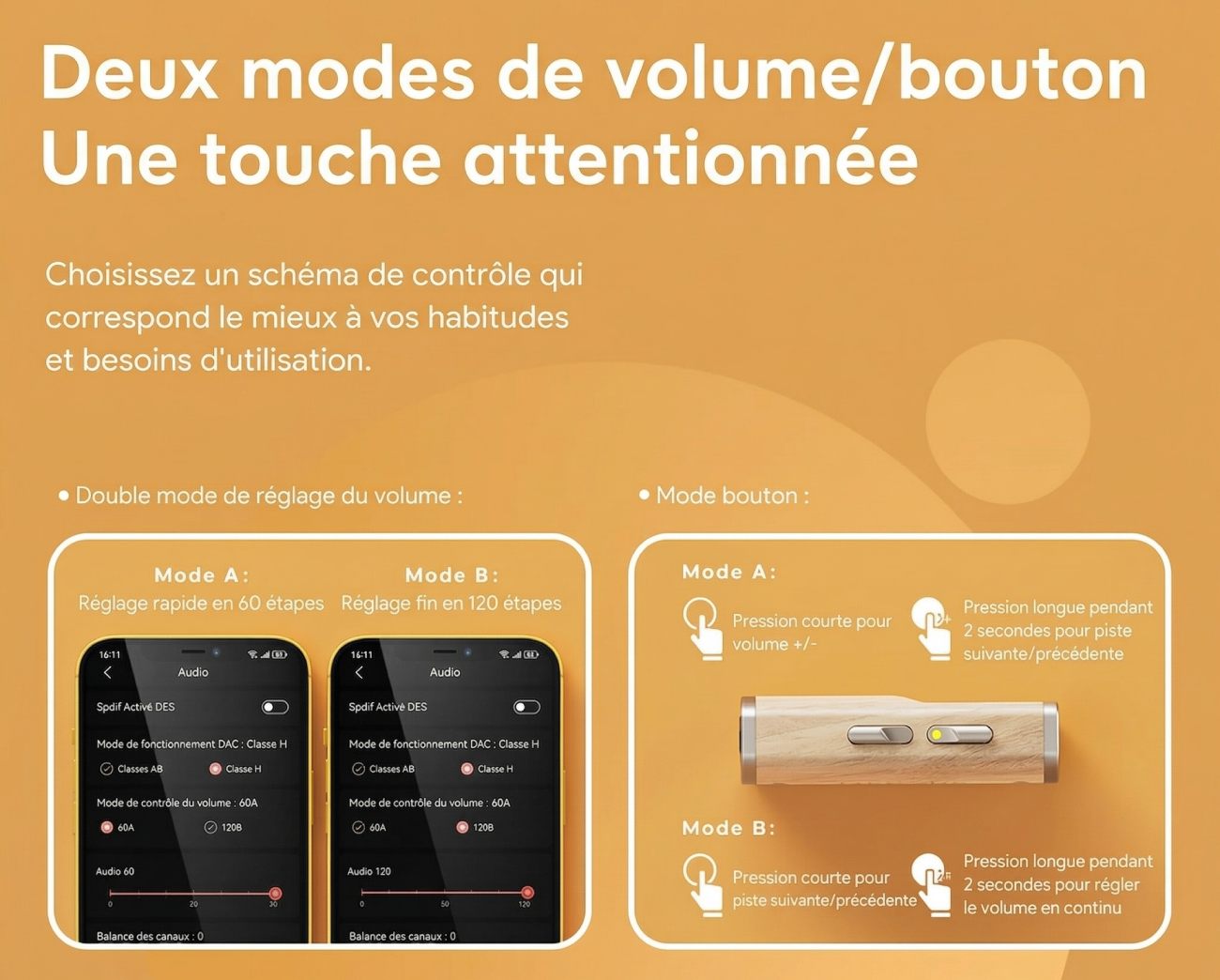 Description : Infographie présentant les options de contrôle du DAC FiiO Snowsky Melody : à gauche, le choix entre 60 ou 120 paliers de volume via l'application ; à droite, les raccourcis des boutons physiques sur le boîtier en bois pour le volume et le saut de pistes.
