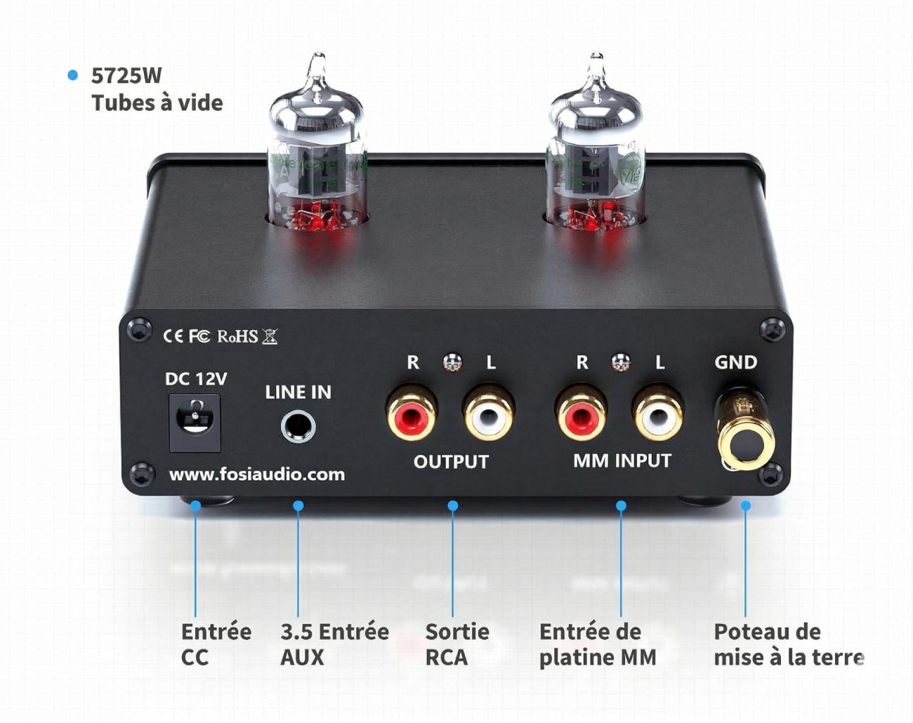 Vue arrière du préampli Fosi Audio BOX X4 détaillant les entrées RCA MM, l'entrée AUX 3.5mm, la sortie RCA, le poteau de mise à la terre (GND) et l'alimentation 12V.
