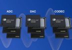 Visuel officiel Cirrus Logic présentant les trois nouvelles familles de convertisseurs audio sur fond bleu : à gauche l'ADC CS5312x, au centre le DAC CS4332x, à droite le CODEC CS4233x, chaque famille empilant ses déclinaisons B, BSE et S en boîtiers QFN noirs