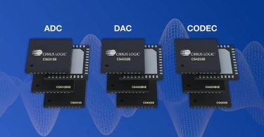 Visuel officiel Cirrus Logic présentant les trois nouvelles familles de convertisseurs audio sur fond bleu : à gauche l'ADC CS5312x, au centre le DAC CS4332x, à droite le CODEC CS4233x, chaque famille empilant ses déclinaisons B, BSE et S en boîtiers QFN noirs