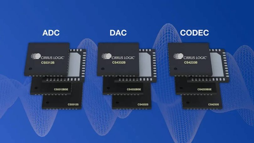 Visuel officiel Cirrus Logic présentant les trois nouvelles familles de convertisseurs audio sur fond bleu : à gauche l'ADC CS5312x, au centre le DAC CS4332x, à droite le CODEC CS4233x, chaque famille empilant ses déclinaisons B, BSE et S en boîtiers QFN noirs