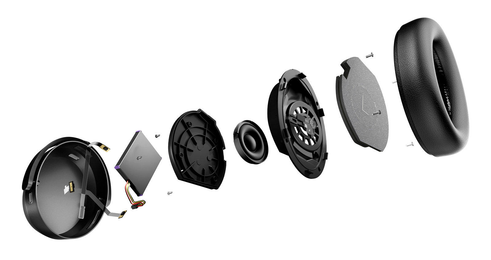 Vue éclatée de l'oreillette du Sennheiser Momentum 5 Wireless sur fond blanc, montrant de gauche à droite la coque, la batterie lithium-ion avec sa nappe et son connecteur, le transducteur de 42 mm, le châssis, la plaque d'accès vissée et le coussinet en cuir, avec les vis cruciformes visibles