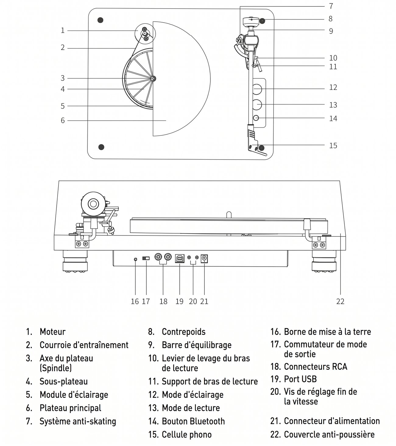 Schéma technique de la platine Phaze Audio Celine vue de dessus et de l'arrière : moteur, courroie, sous-plateau, module d'éclairage RGB, bras avec anti-skating et contrepoids, commandes, bouton Bluetooth, connectique RCA, USB et alimentation