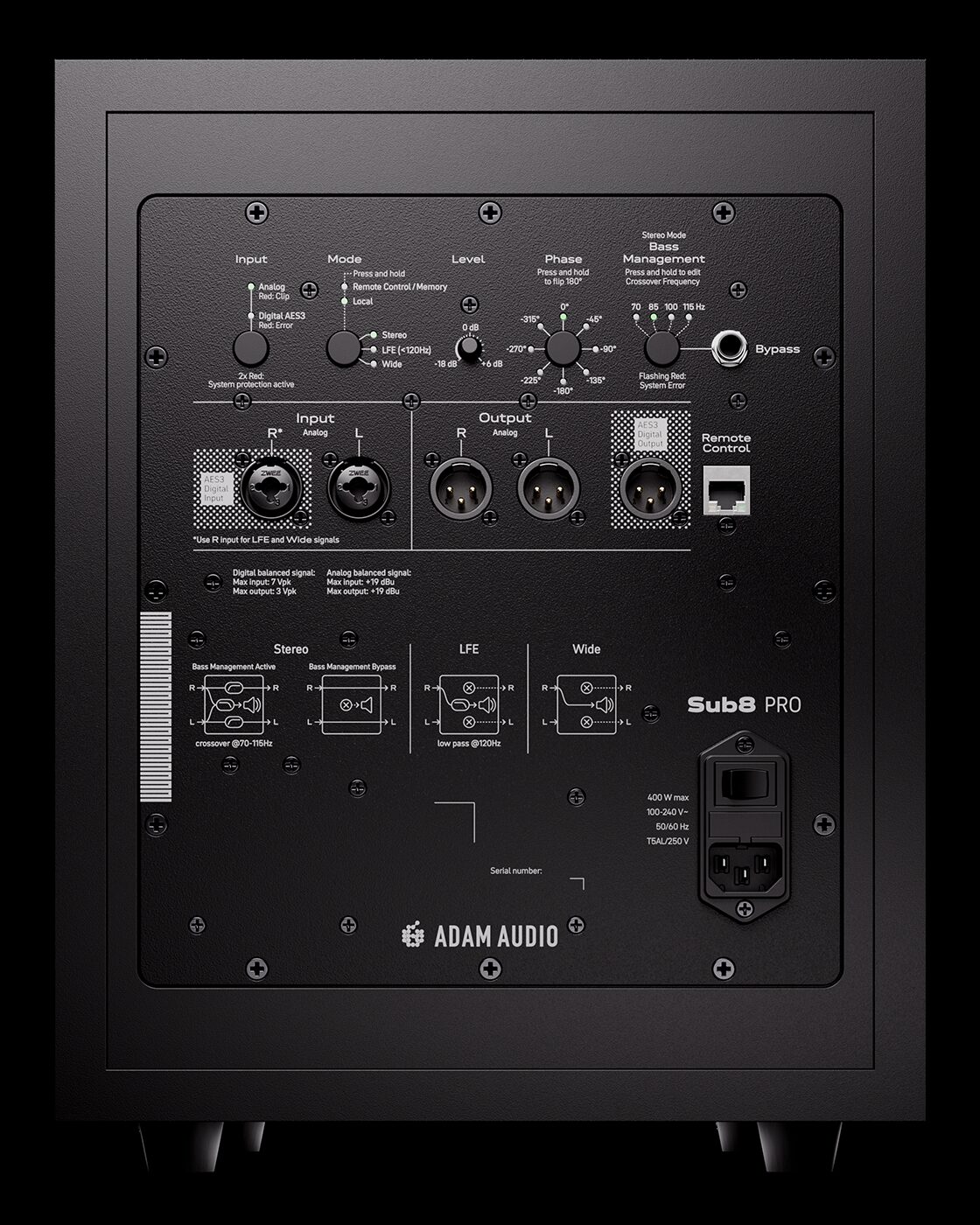 Panneau arrière du caisson ADAM Audio Sub8 PRO avec entrées combo XLR/TRS, entrée et sortie AES3, sorties XLR, port Ethernet RJ45, sélecteurs de mode, niveau, phase et fréquence de coupure