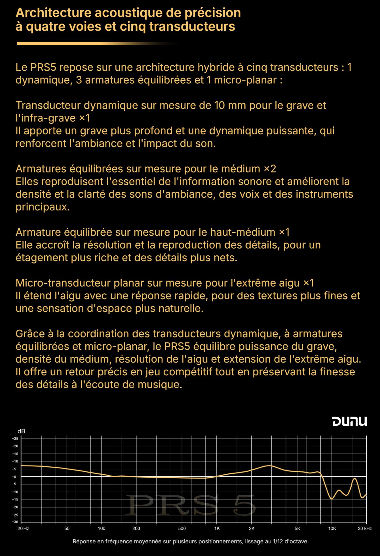 Fiche officielle DUNU PRS5 traduite : architecture quatre voies à cinq transducteurs (dynamique 10 mm, deux armatures médium, une armature haut-médium, un micro-planar) et courbe de réponse en fréquence de 20 Hz à 20 kHz