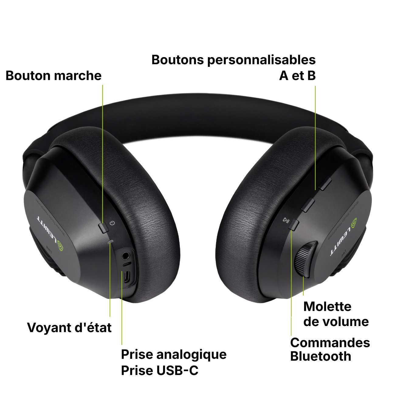 Commandes du casque Lewitt LW6 légendées en français : bouton marche, boutons personnalisables A et B, voyant d'état, prise analogique, prise USB-C, molette de volume, commandes Bluetooth